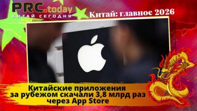 Китайские приложения