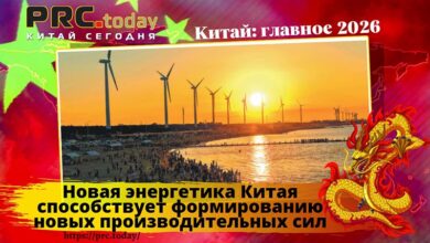 Новая энергетика Китая