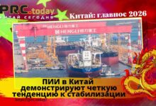 ПИИ в Китай