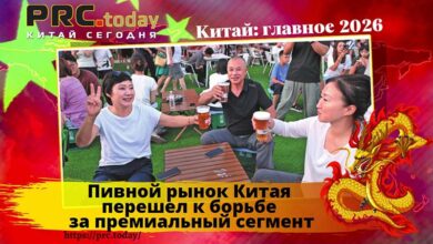 Пивной рынок Китая