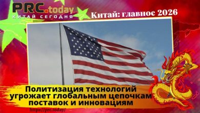 Политизация технологий