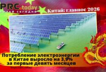 Потребление электроэнергии