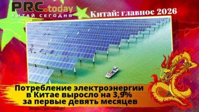 Потребление электроэнергии