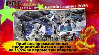 Прибыль промышленных предприятий