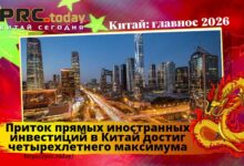 Приток прямых иностранных инвестиций