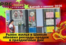 Рынок жилья