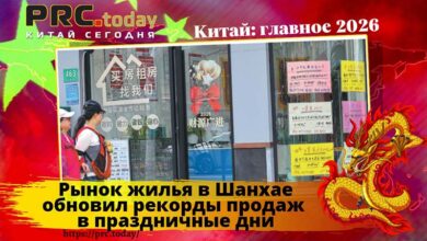 Рынок жилья