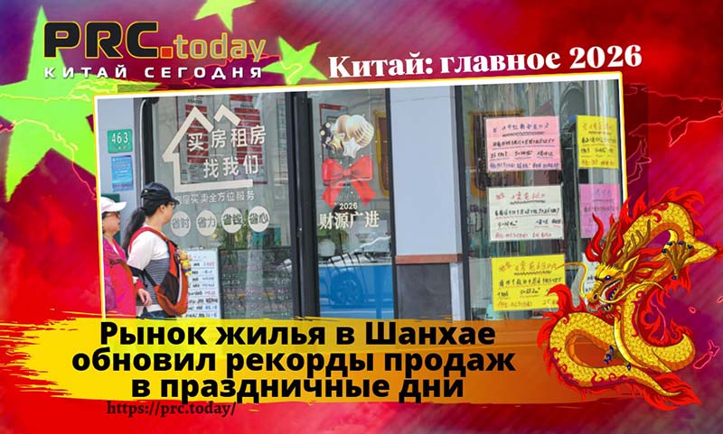 Рынок жилья