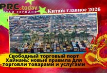 Свободный торговый порт Хайнань