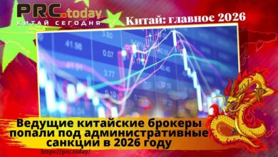 Ведущие китайские брокеры