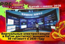 Виртуальные электростанции