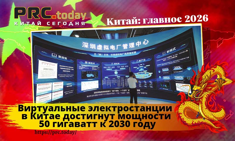 Виртуальные электростанции