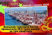 Внешняя торговля Китая