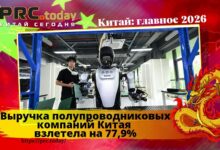 Выручка полупроводниковых компаний