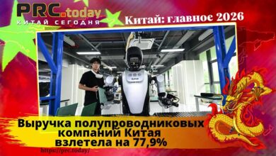 Выручка полупроводниковых компаний